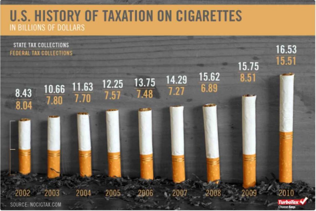 infografiche